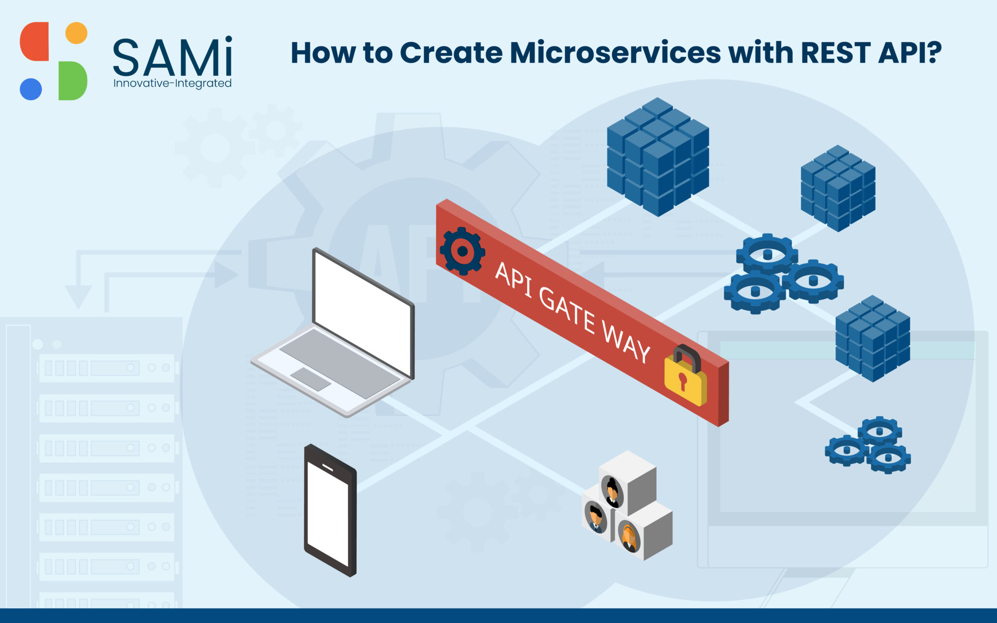 Microservices with REST API